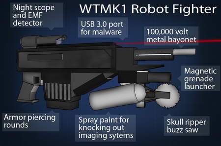 TerminatorRobotKiller.jpg