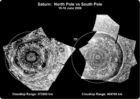 A Comparison of Saturn's Poles